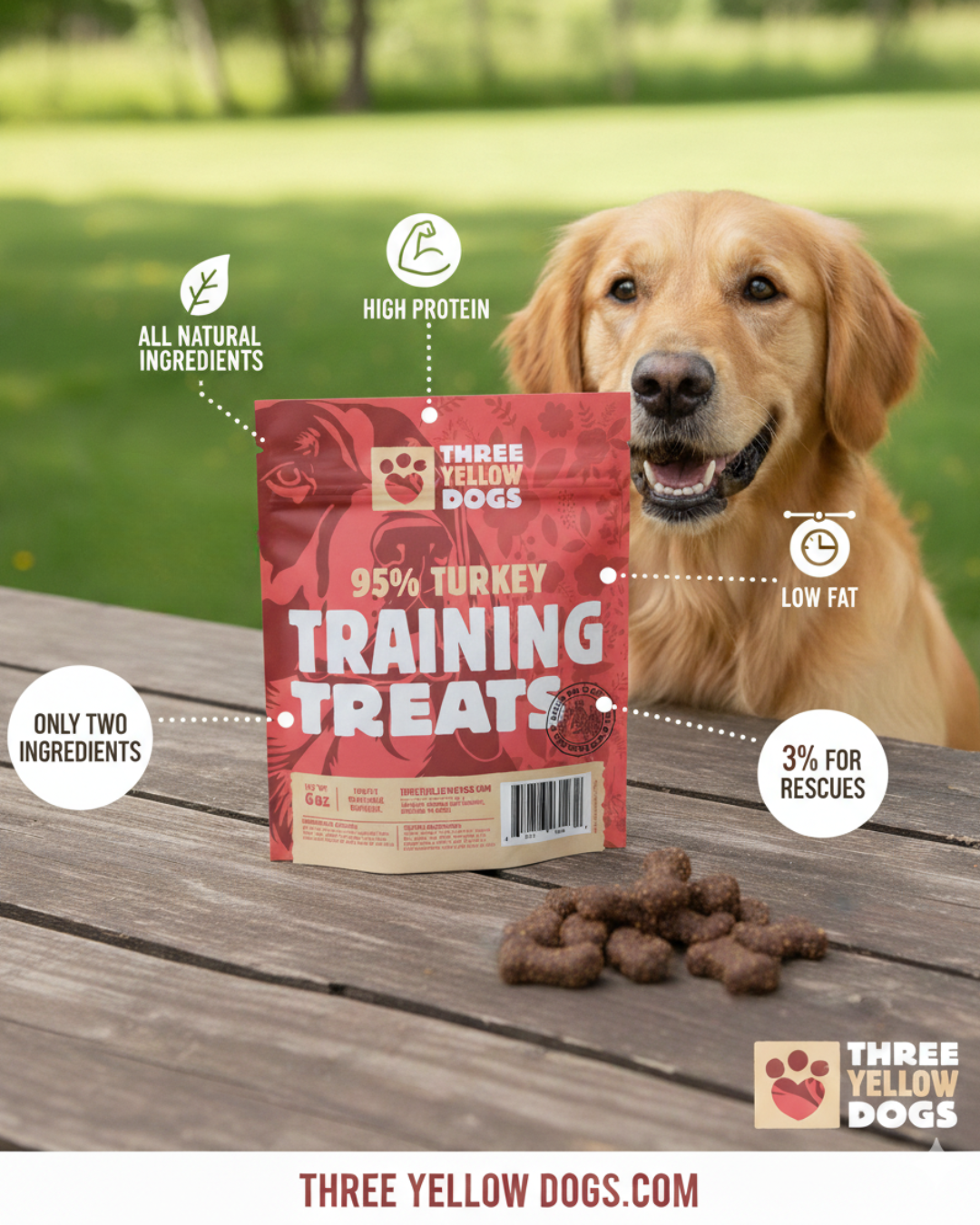 Dog Treat Bag Individual - Single Bag